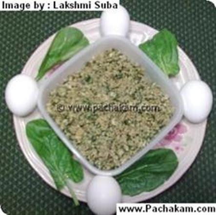 Egg – Cheera Thoran