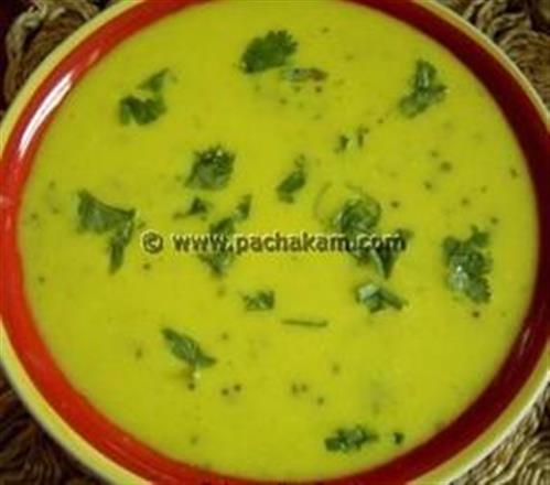 Rajma(Kidney Bean) Soup