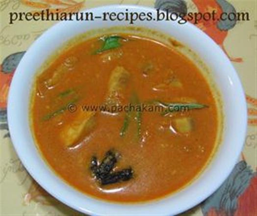 Special Kerala Fish Curry